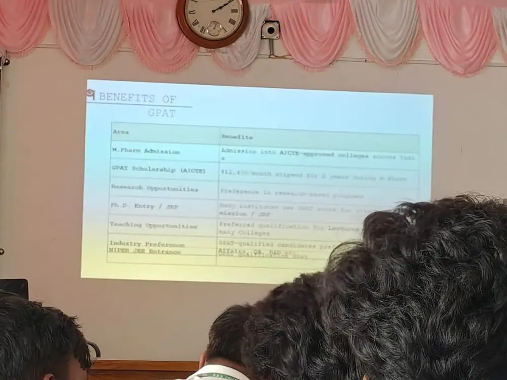 Benefits of GPAT presentation